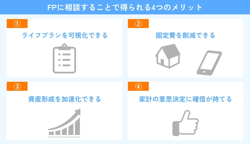 FPに相談することで得られる4つのメリット