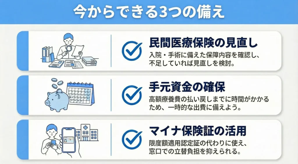 高額療養費限度額引き上げ前に今からできる3つの備え