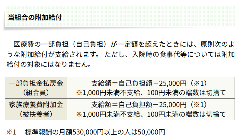 千葉県市町村共済組合の附加給付