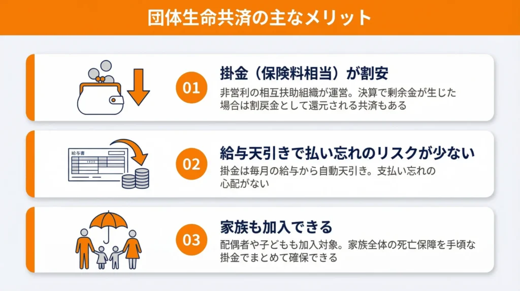 団体生命共済の主なメリット